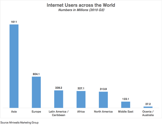 Screen Shot 2015-12-10 at 1.20.15 PM