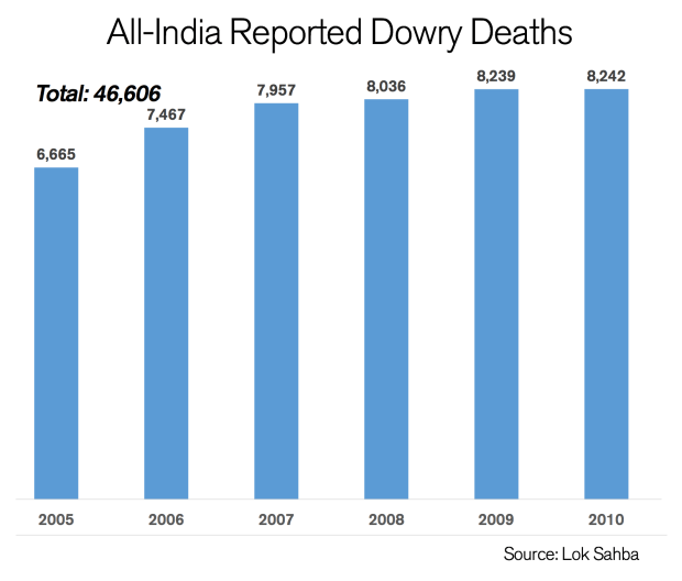 Screen Shot 2016-05-15 at 11.33.26 AM