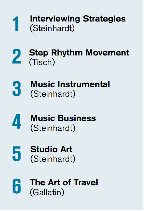 Screen Shot 2016-05-15 at 12.05.25 PM