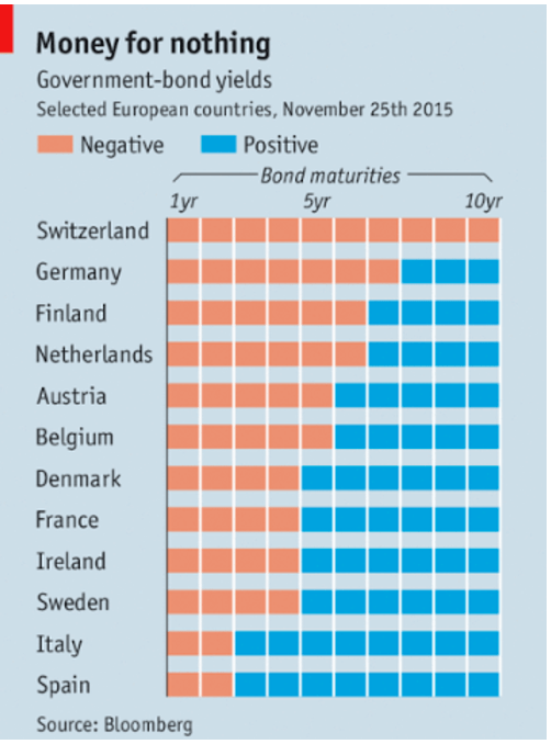 screen-shot-2016-12-09-at-3-22-49-pm